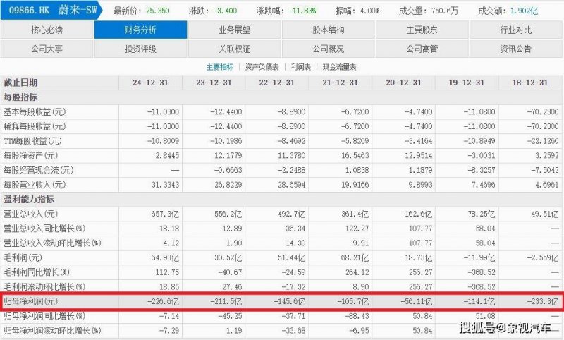 贵州花江峡谷大桥建设正酣