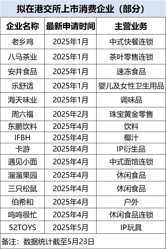bbmarkets新近预测揭示2025年金融市场的重大变动，你准备好迎接挑战了吗？
