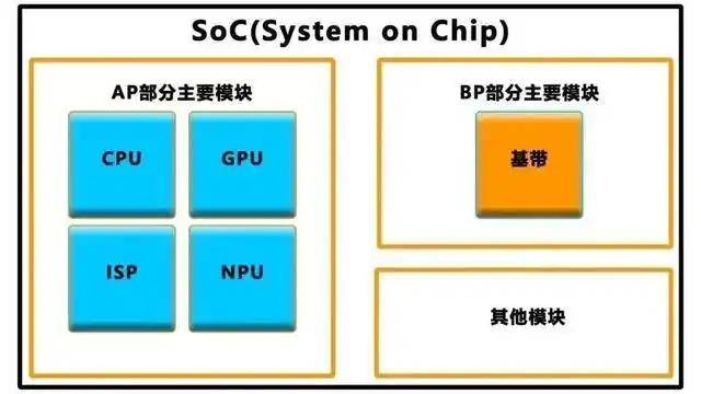 蓝莓外汇监管牌照短线交易技巧大全：你准备好掌握股市的秘密了吗？