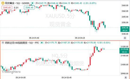bbmarkets新近资讯引发热议，理财者该如何应对？