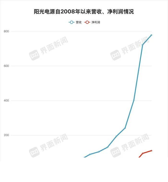 借助bbmarkets预测，掌握理财动向，轻松把握2025年的市场机遇