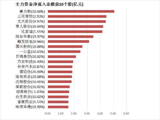 黔西南州2025年春季道路运输客运公司保养警示教育约谈影片会召开