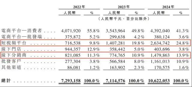黔货出海！方针协作谋推动 携手共赢谱新篇