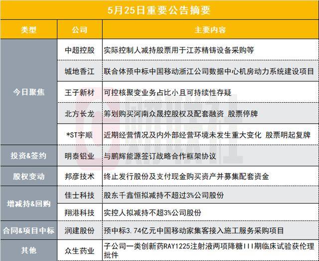 轻松掌握量化交易软件免费版，开启您理财新纪元的第一步