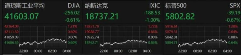 蓝莓市场外汇公司我试用bbm蓝莓外汇平台一个月，居然发现了这些不为人知的真相！